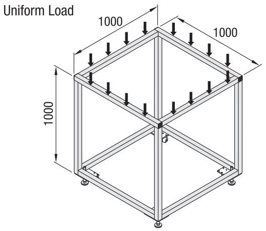 Load3
