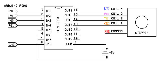 700px-Stepper_schematic