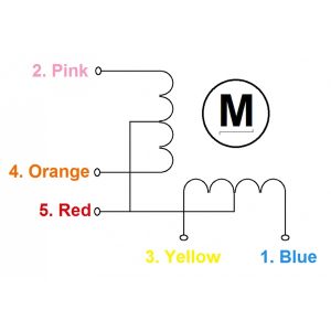 INM-0762-e