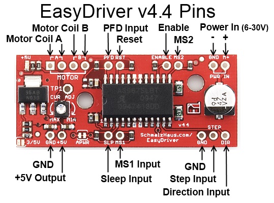 ELEC-EASYDRIVER 7