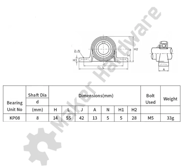 BEAR-KP08-Dimensions-Table