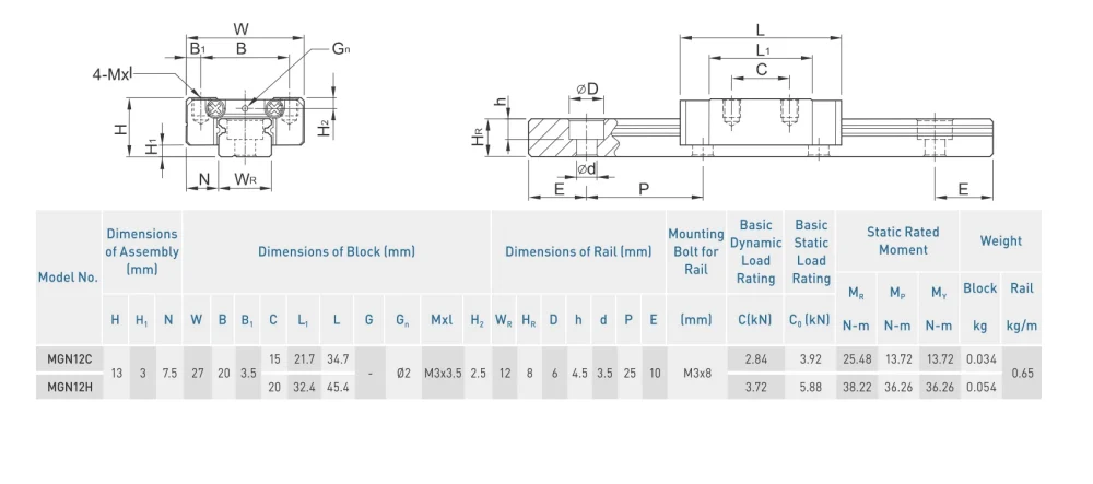 BEAR-MGN12C-dimensions2