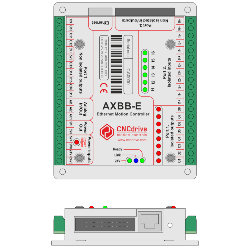 AXBB-E Ethernet Motion Controller And Breakout Board Combined - Image 2