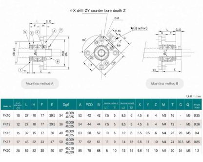 FK10 Fixed Ball Screw Support With Lock Collar