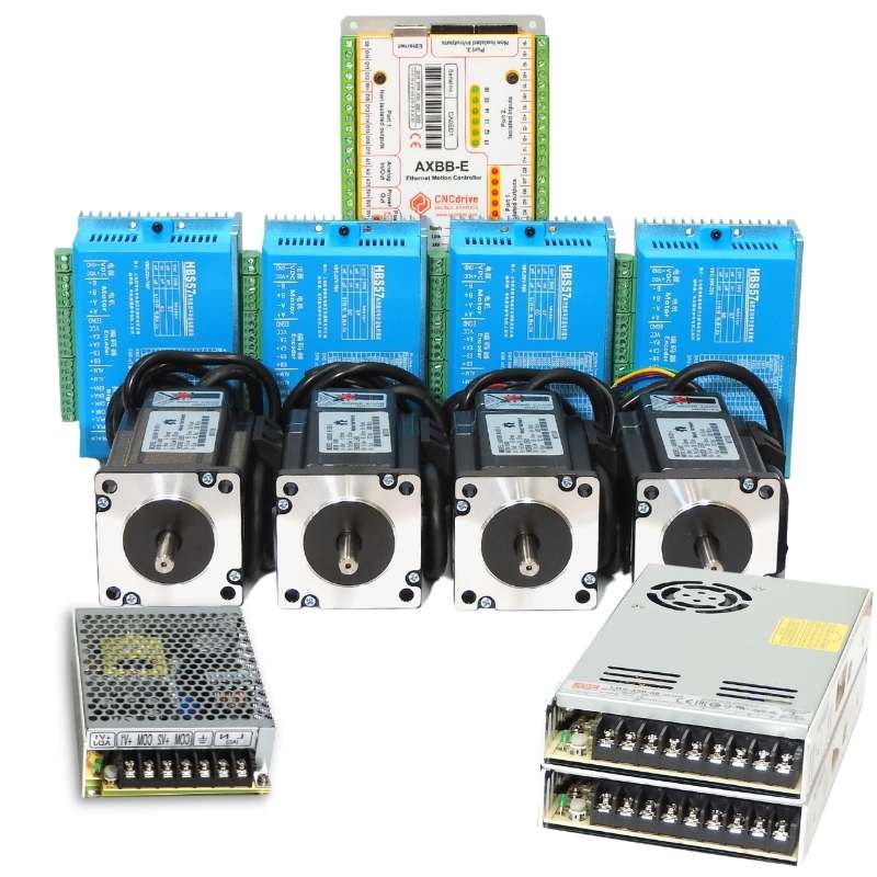 AXBB-E 4-Axis Closed-loop kit – Nema24 3.0Nm + HBS57 Driver