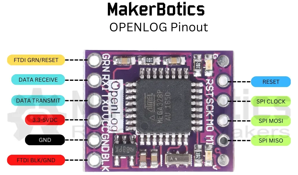 Openlog Serial Data Logger Module