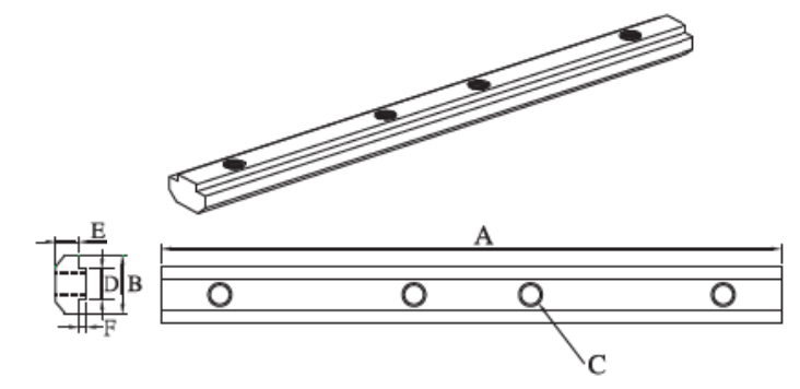 180 Degree Inside Corner Connector