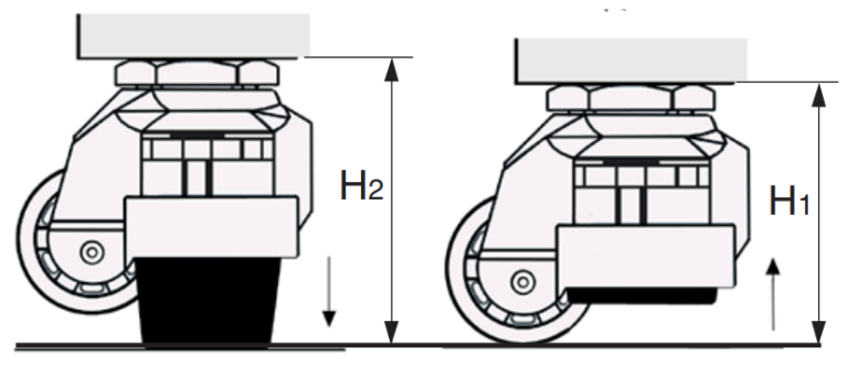 Leveling Caster Wheel