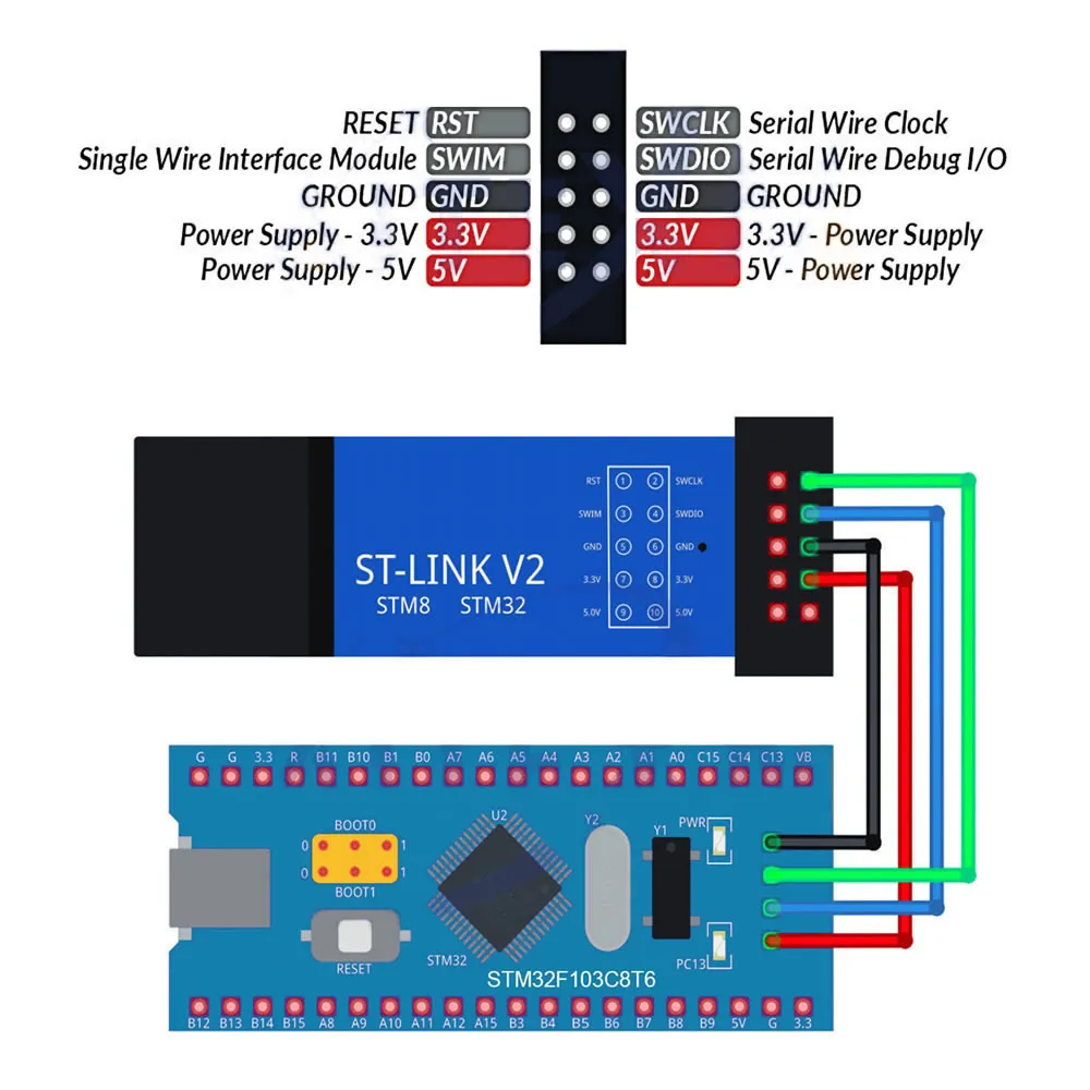 ST-LINK V2