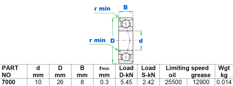 The 7000AC Angular Contact Ball Bearing is designed for radial and axial loads. Ideal for high-speed, high-precision applications.