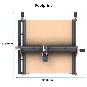 KIT-OTBV1-1010-FOOTPRINT