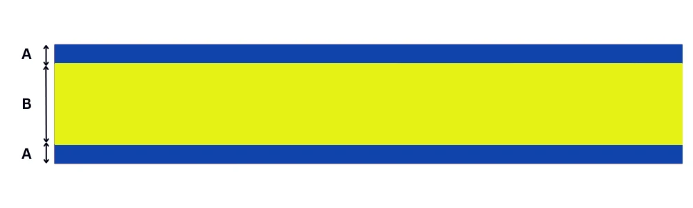 Multilayer HDPE Sheet - Blue/Yellow/Blue - 19MM