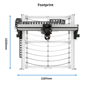 KIT-FORTIS-1010-FOOTPRINT
