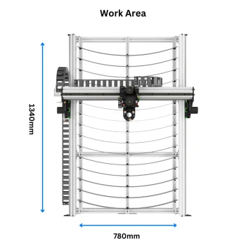 KIT-FORTIS-1015-WORK-AREA