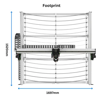KIT-FORTIS-1515-FOOTPRINT