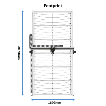 KIT-FORTIS-PLASMA-1530-FOOTPRINT