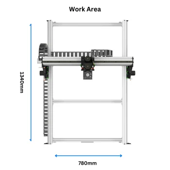 KIT-FORTIS-ROUTER-1015-WORK-AREA