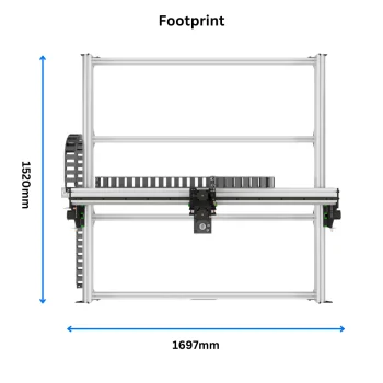 KIT-FORTIS-ROUTER-1515-FOOTPRINT