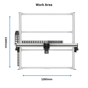 KIT-FORTIS-ROUTER-1515-WORK-AREA