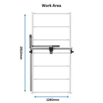 KIT-FORTIS-ROUTER-1530-WORK-AREA