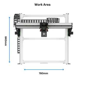 KIT-FORTIS-ROUTER-WORK-AREA