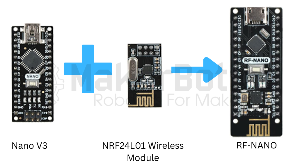 Arduino Compatible RF-Nano