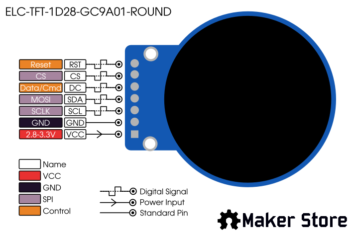 ELC-TFT-1D28-GC9A01-ROUND Pinout