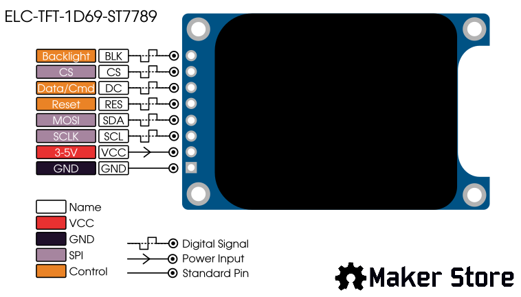 ELC-TFT-1D69-ST7789 pinout